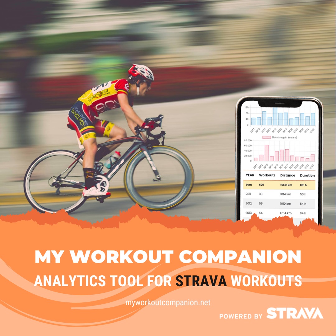 My workout companion is analytics toll for Strava workouts